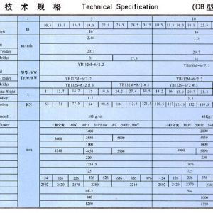 QB型防爆雙梁橋式起重機