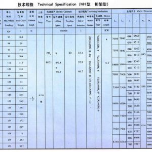 MH型3-10噸電動葫蘆單梁門式起重機（桁架形狀）